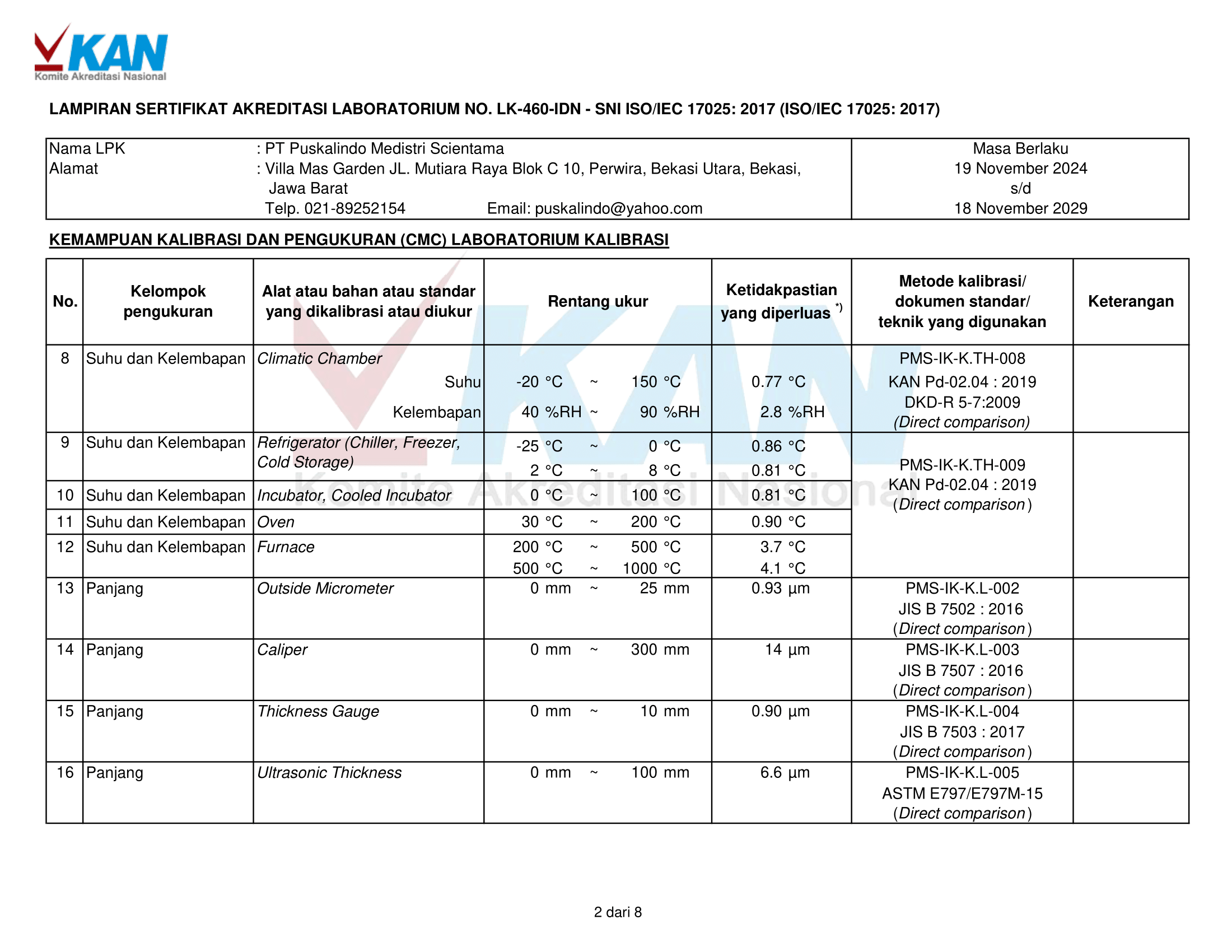 Logo - Mitra Terpercaya Medis & Industri