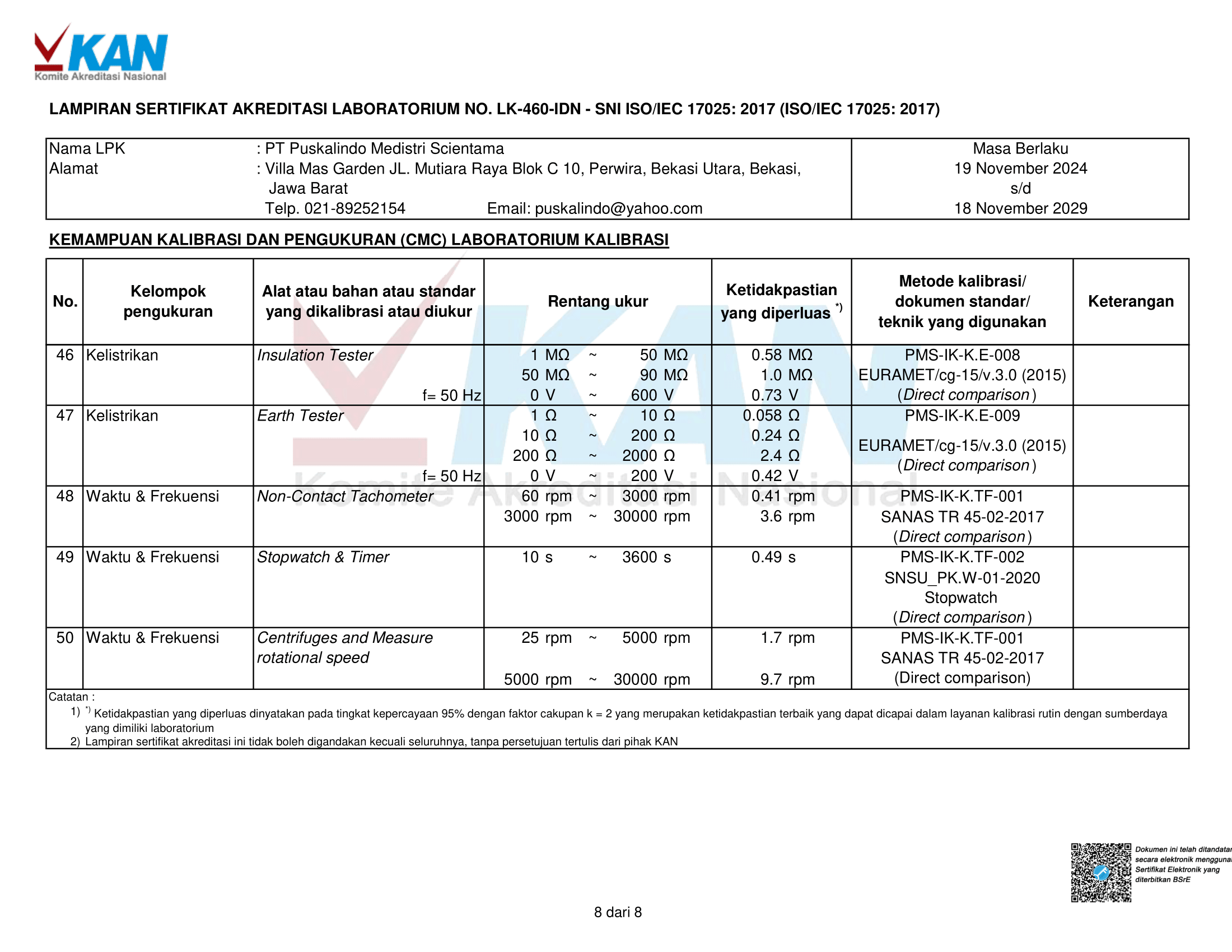 Logo - Mitra Terpercaya Medis & Industri