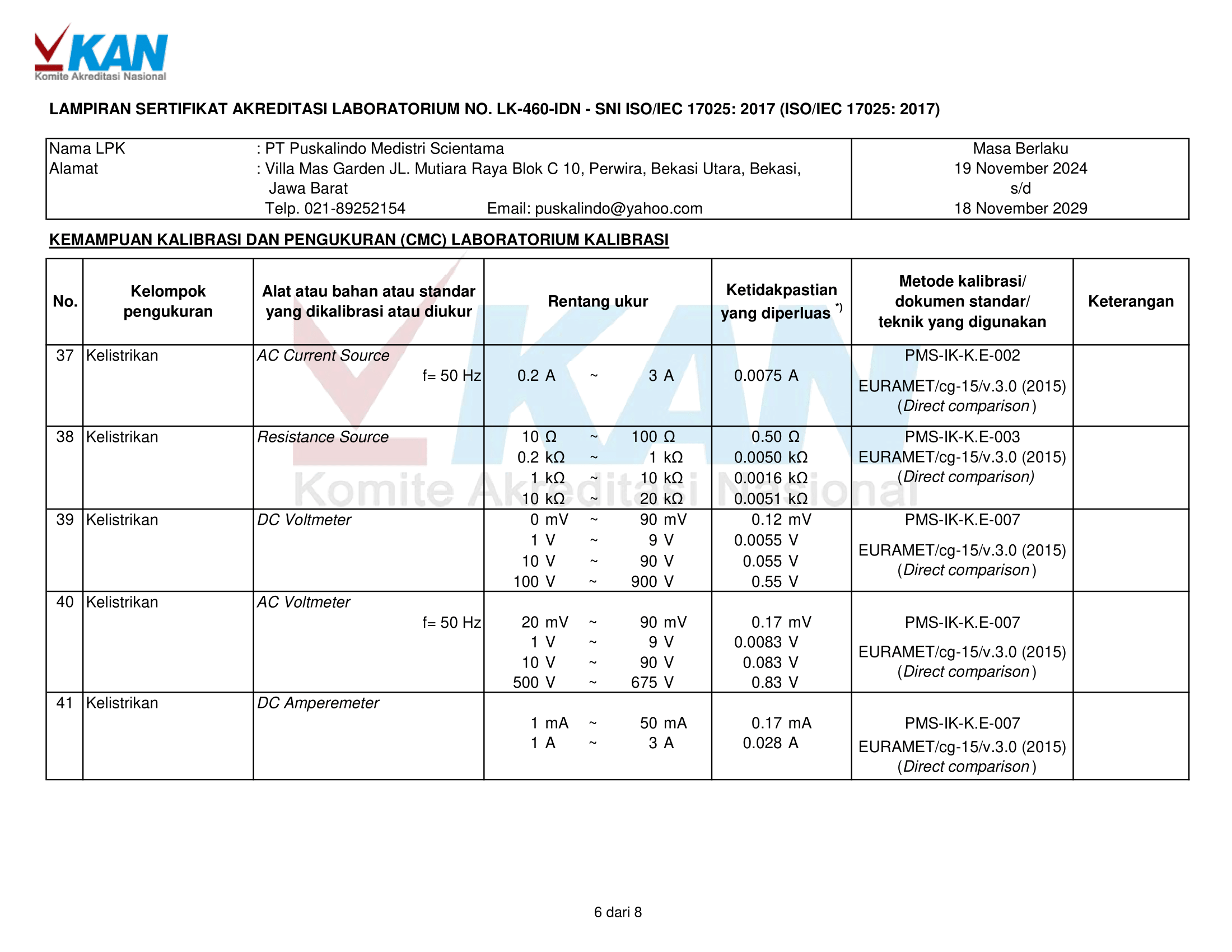 Logo - Mitra Terpercaya Medis & Industri